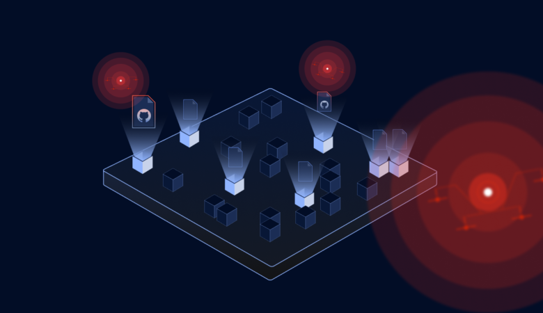 Compromise Assessment